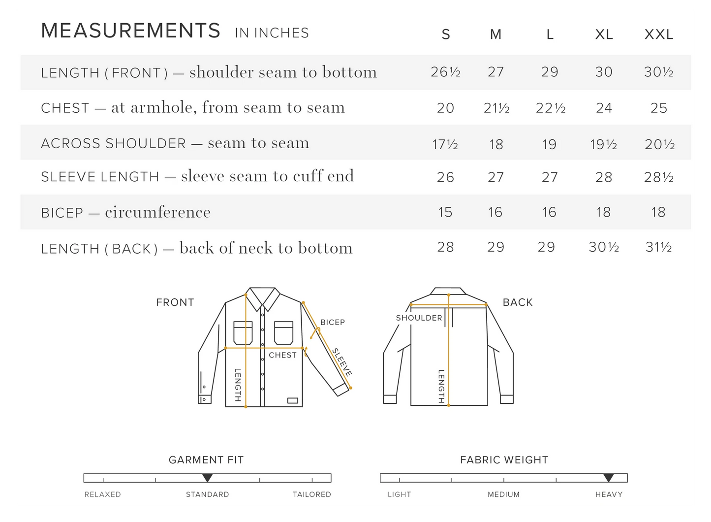 The Field Coat in Florenzia